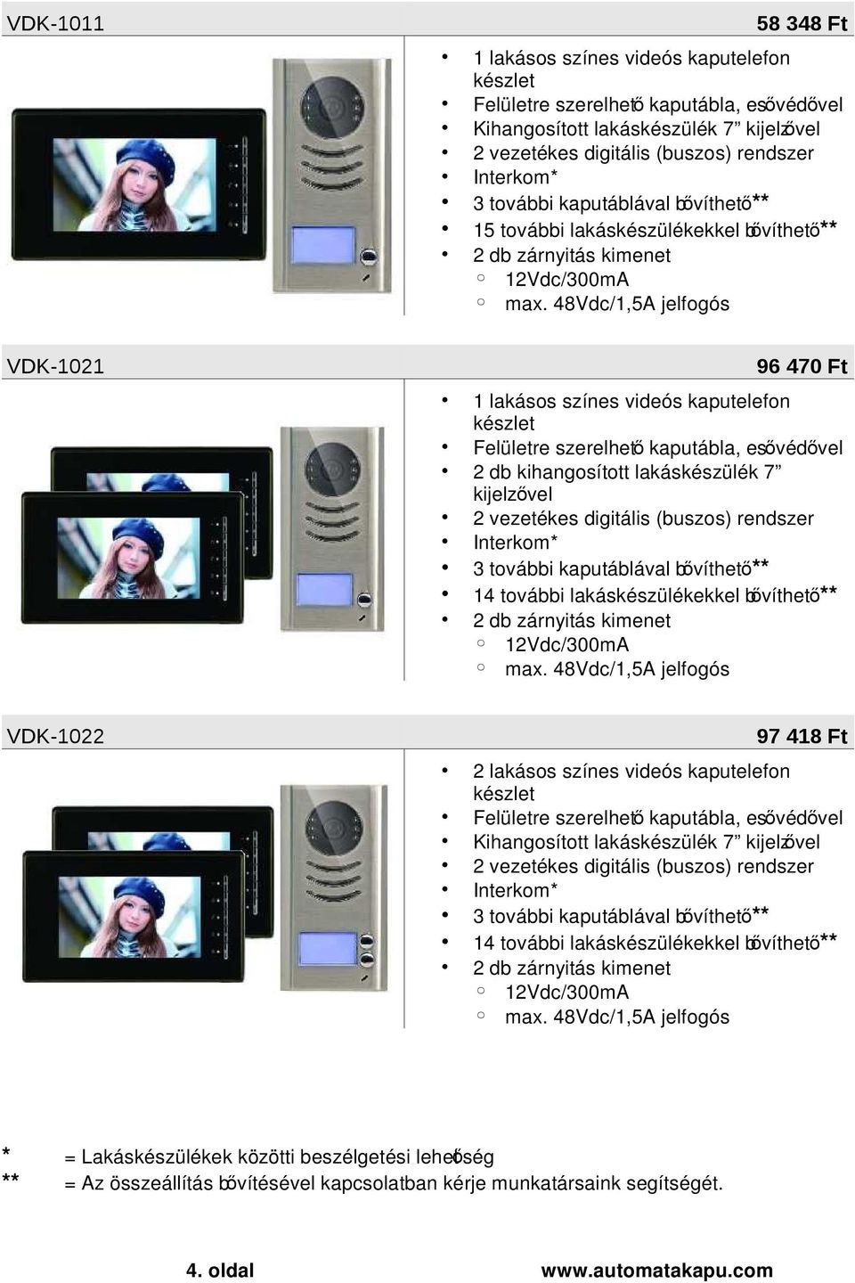 lakáskészülék 7 kijelzővel VDK-1022 97 418 Ft 2 lakásos színes videós kaputelefon Felületre szerelhető kaputábla, esővédővel Kihangosított lakáskészülék 7