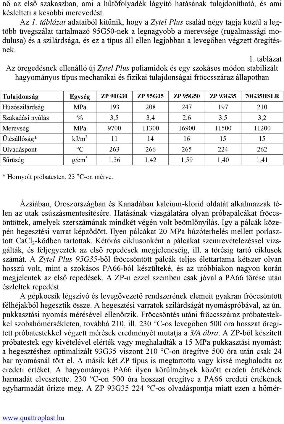 ellen legjobban a levegőben végzett öregítésnek. 1.