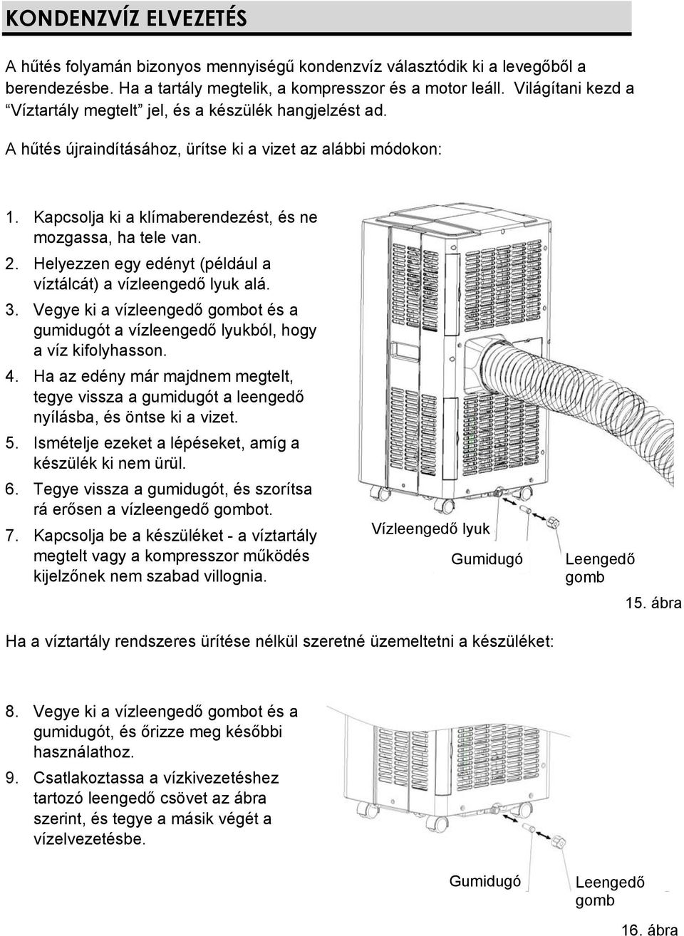 2. Helyezzen egy edényt (például a víztálcát) a vízleengedő lyuk alá. 3. Vegye ki a vízleengedő gombot és a gumidugót a vízleengedő lyukból, hogy a víz kifolyhasson. 4.