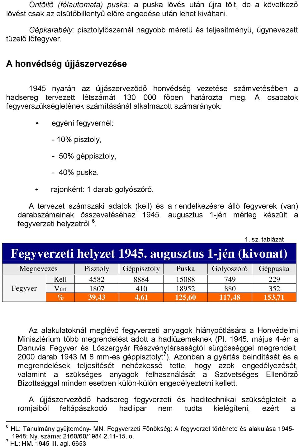 A honvédség újjászervezése 1945 nyarán az újjászerveződő honvédség vezetése számvetésében a hadsereg tervezett létszámát 130 000 főben határozta meg.