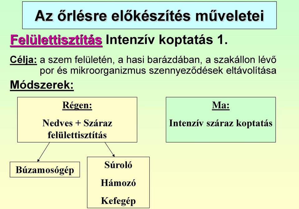 mikroorganizmus szennyeződések eltávolítása Módszerek: Régen: Nedves +