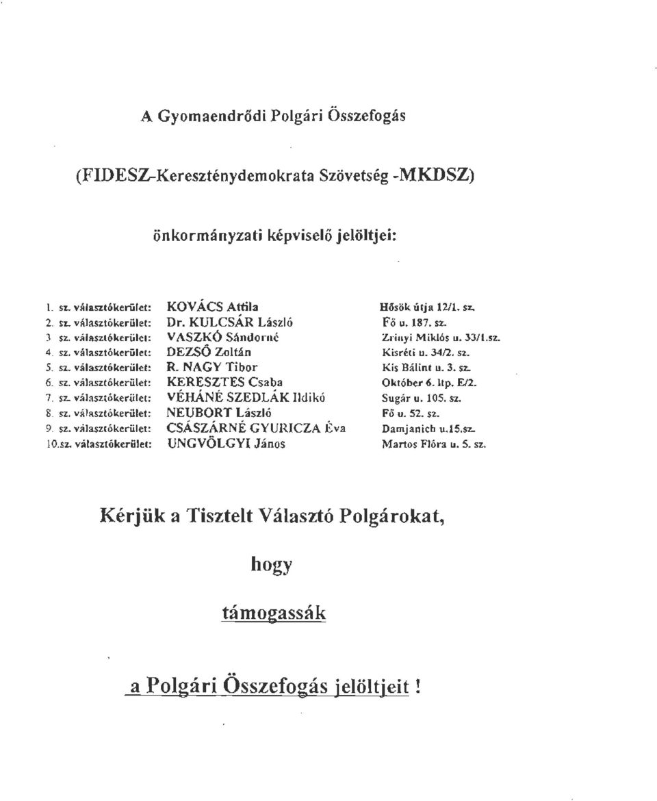 sz. választókerület: NEUBORT László 9. sz. választókerület: CSÁSZÁRNÉ GYURICZA Éva 10. sz.. választókerület: UNGVÖLGYI János Hősök útja 12/1. sz. Fő u. 187. sz. Zr inyi Miklós u. 33/1.sz. Kisréti u.