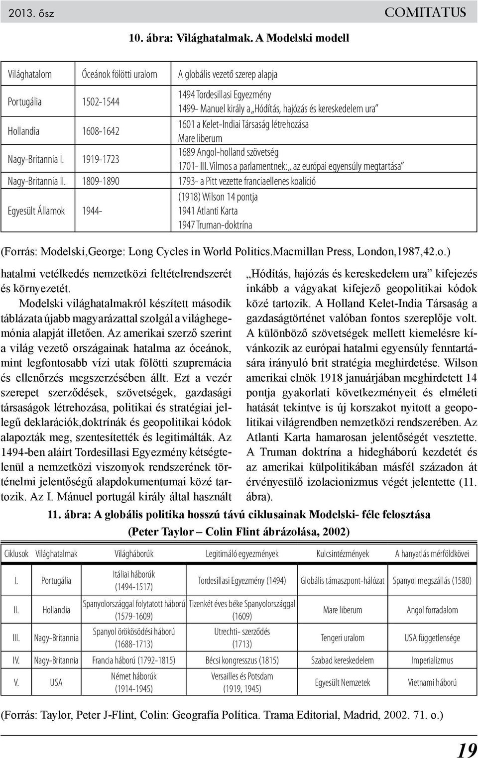 Hollandia 1608-1642 1601 a Kelet-Indiai Társaság létrehozása Mare liberum Nagy-Britannia I. 1919-1723 1689 Angol-holland szövetség 1701- III.