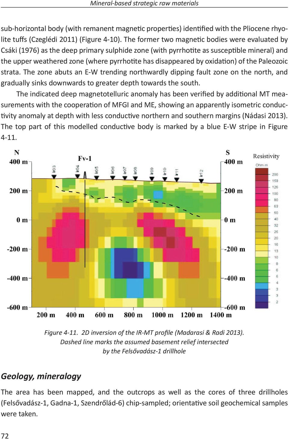 oxidaon) of the Paleozoic strata. The zone abuts an E-W trending northwardly dipping fault zone on the north, and gradually sinks downwards to greater depth towards the south.