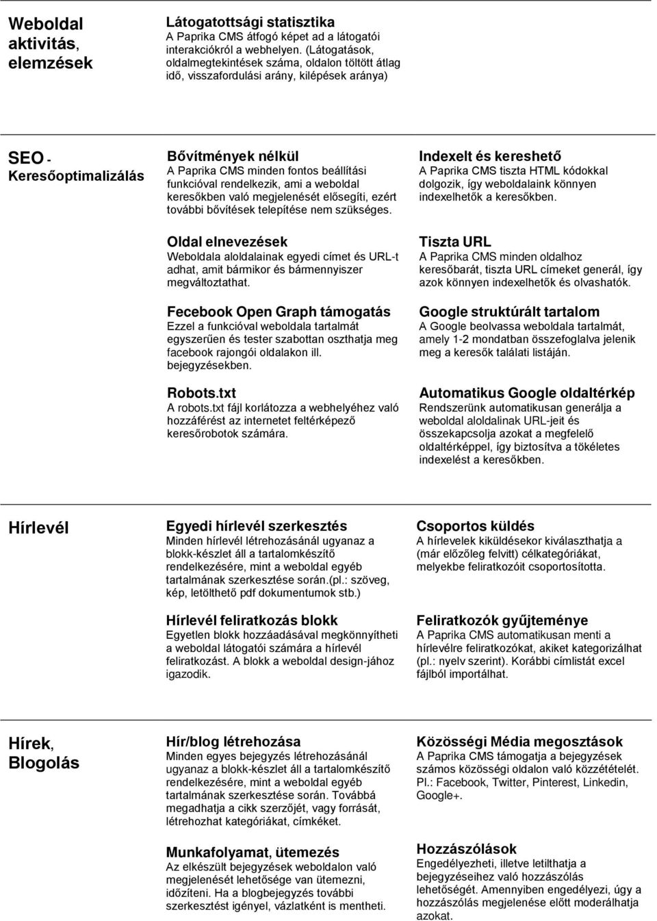 funkcióval rendelkezik, ami a weboldal keresőkben való megjelenését elősegíti, ezért további bővítések telepítése nem szükséges.