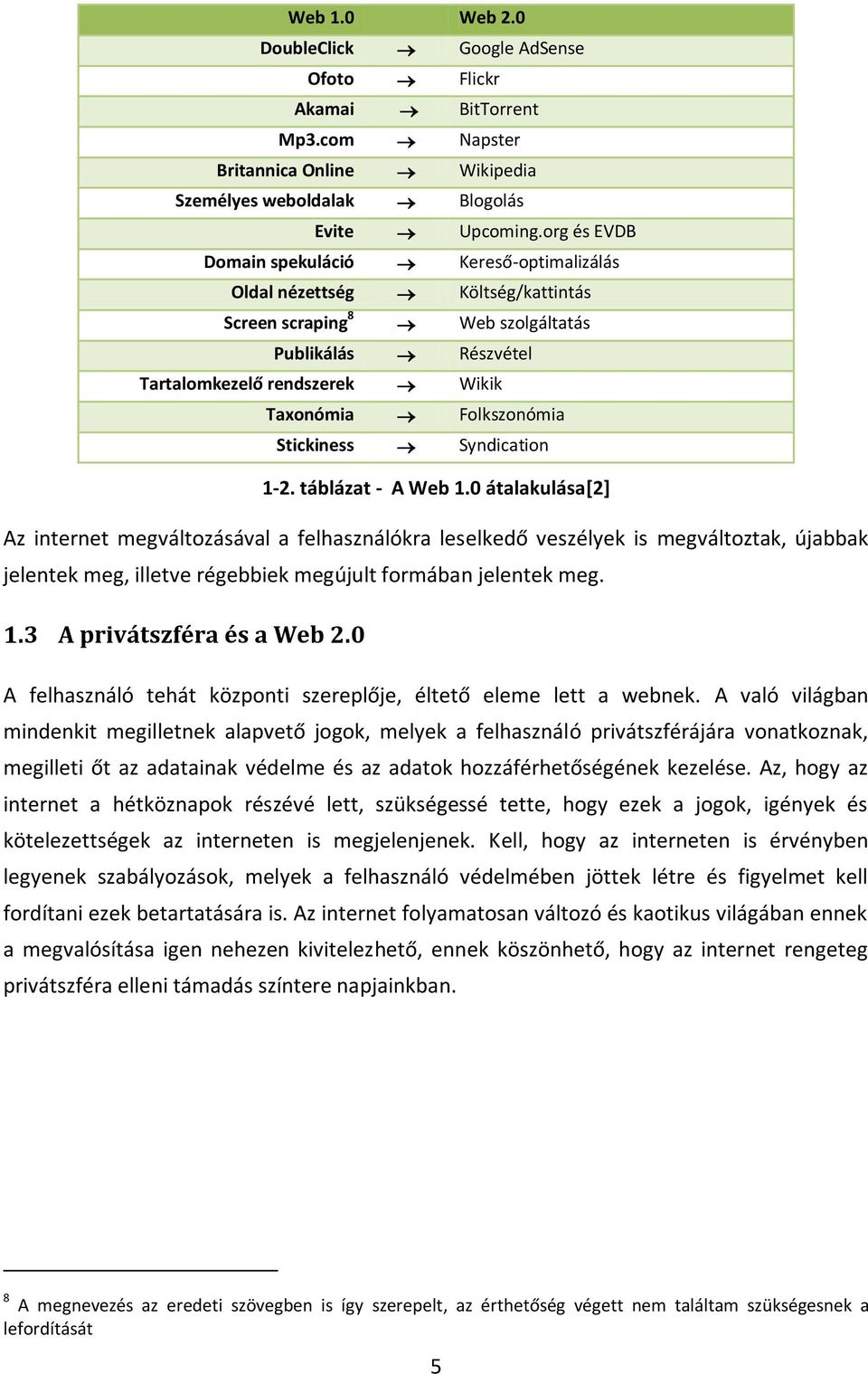 Stickiness Syndication 1-2. táblázat - A Web 1.