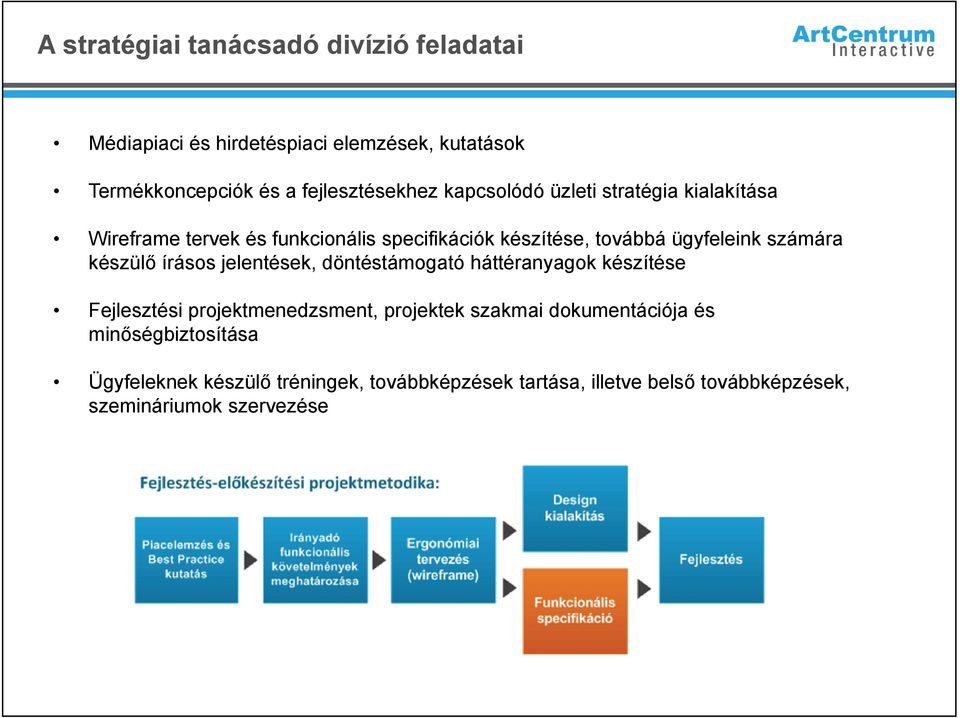 készülő ő írásos jelentések, e döntéstámogató háttéranyagok készítése Fejlesztési projektmenedzsment, projektek szakmai