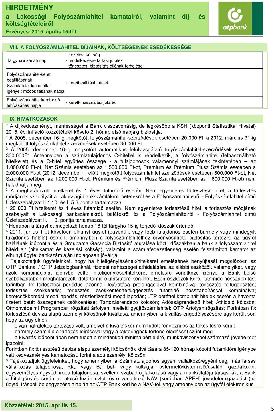 beállításának, - keretbeállítási jutalék Számlatulajdonos által igényelt módosításának napja Folyóhitel-keret első lehívásának napja - keretkihasználási jutalék IX.