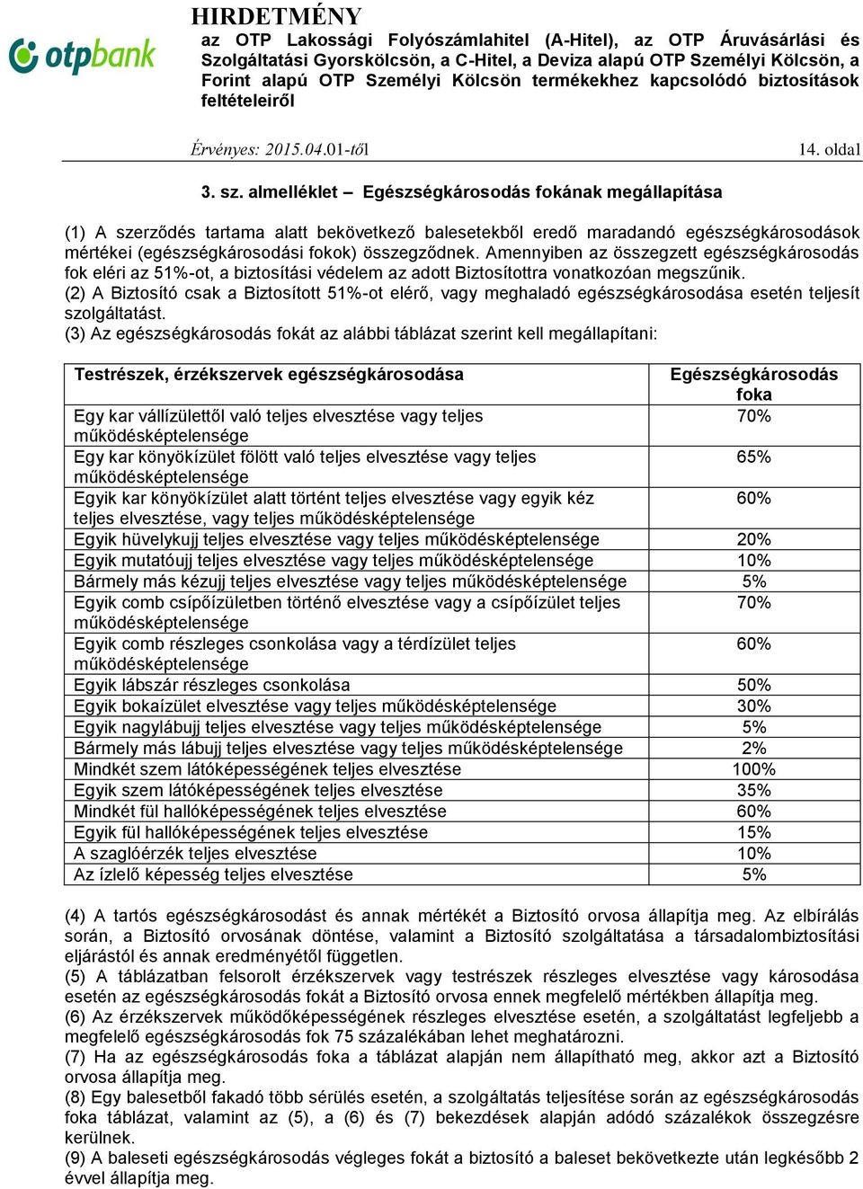 Amennyiben az összegzett egészségkárosodás fok eléri az 51%-ot, a biztosítási védelem az adott Biztosítottra vonatkozóan megszűnik.