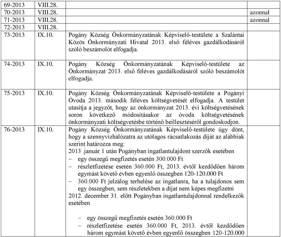 első féléves gazdálkodásáról szóló beszámolót elfogadja. 75-2013 IX.10. Pogány Község Önkormányzatának Képviselő-testülete a Pogányi Óvoda 2013. második féléves költségvetését elfogadja.