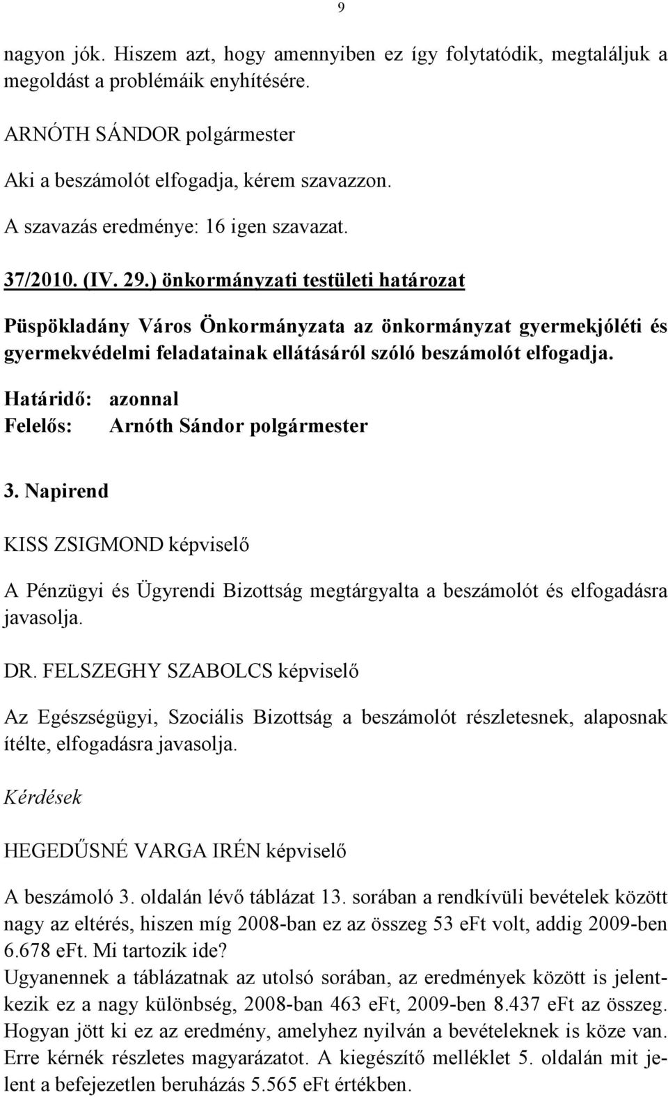 Határidő: azonnal Felelős: Arnóth Sándor polgármester 9 3. Napirend KISS ZSIGMOND képviselő A Pénzügyi és Ügyrendi Bizottság megtárgyalta a beszámolót és elfogadásra javasolja. DR.