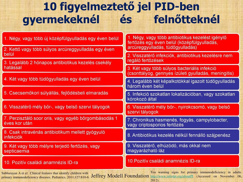 Visszatérő mély bőr-, vagy belső szervi tályogok 7. Perzisztáló soor oris, vagy egyéb bőrgombásodás 1 éves kor után 8. Csak intravénás antibiotikum mellett gyógyuló infekciók 9.