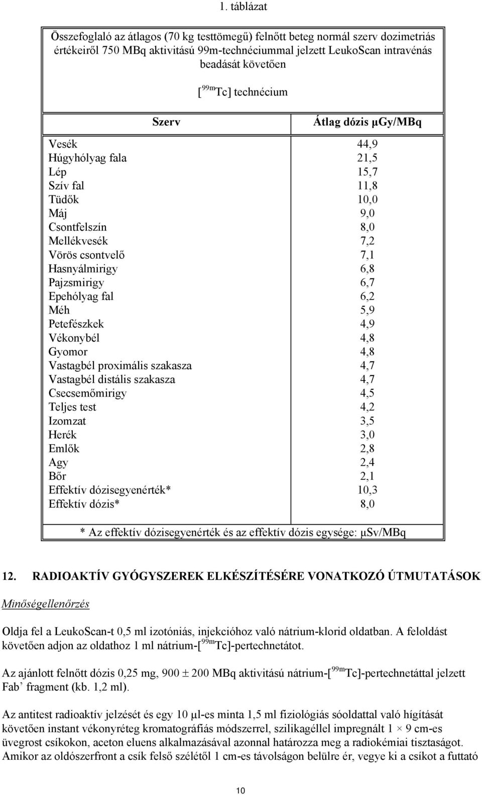 szakasza Vastagbél distális szakasza Csecsemőmirigy Teljes test Izomzat Herék Emlők Agy Bőr Effektív dózisegyenérték* Effektív dózis* Átlag dózis μgy/mbq 44,9 21,5 15,7 11,8 10,0 9,0 8,0 7,2 7,1 6,8