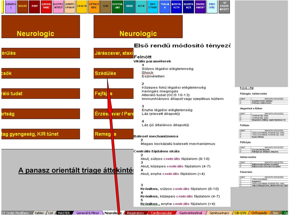 triage