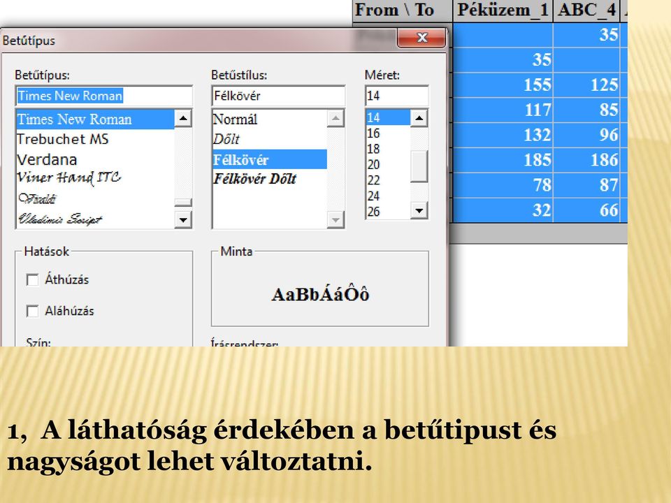 betűtipust és