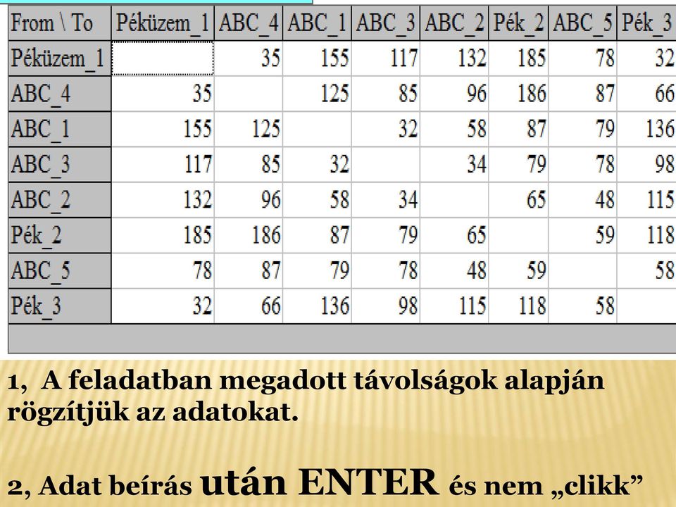 rögzítjük az adatokat.