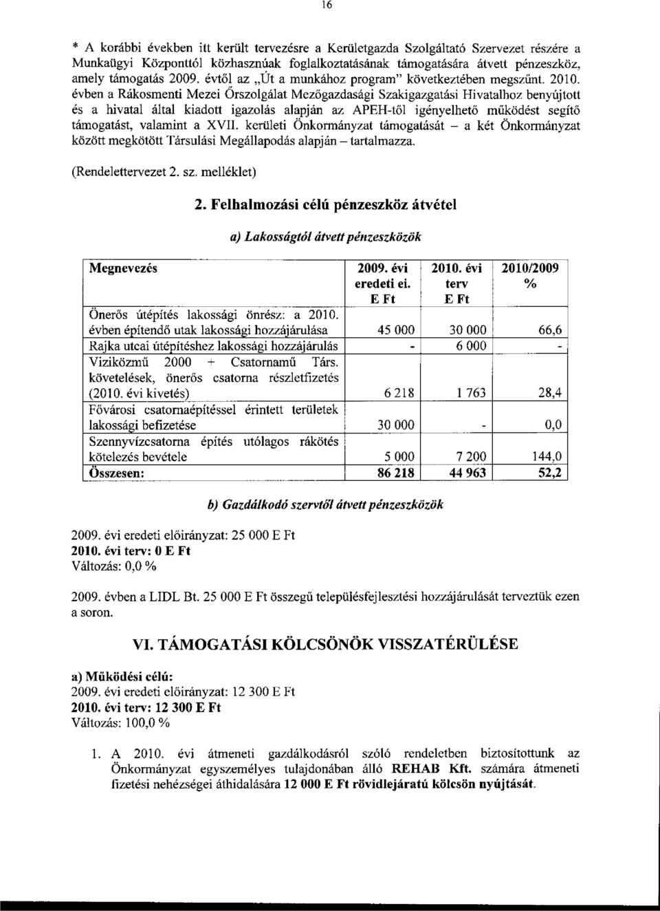 évben a Rákosmenti Mezei Őrszolgálat Mezőgazdasági Szakigazgatási Hivatalhoz benyújtott és a hivatal által kiadott igazolás alapján az APEH-től igényelhető működést segítő támogatást, valamint a XVII.