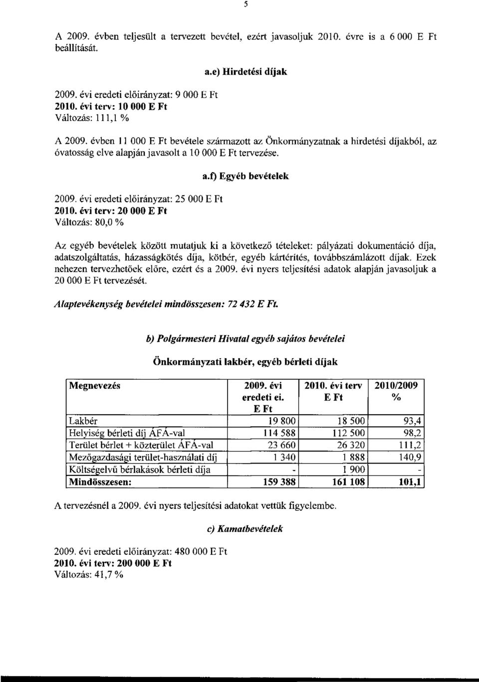 évi eredeti előirányzat: 25 000 E Ft 2010.