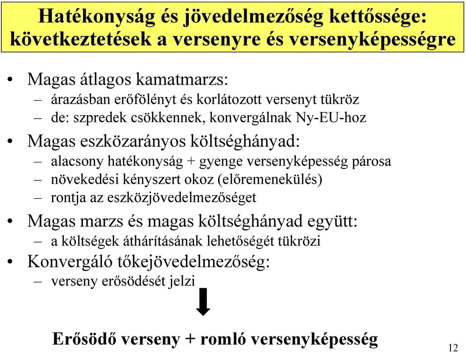 versenyképesség párosa növekedési kényszert okoz (előremenekülés) rontja az eszközjövedelmezőséget Magas marzs és magas költséghányad együtt: