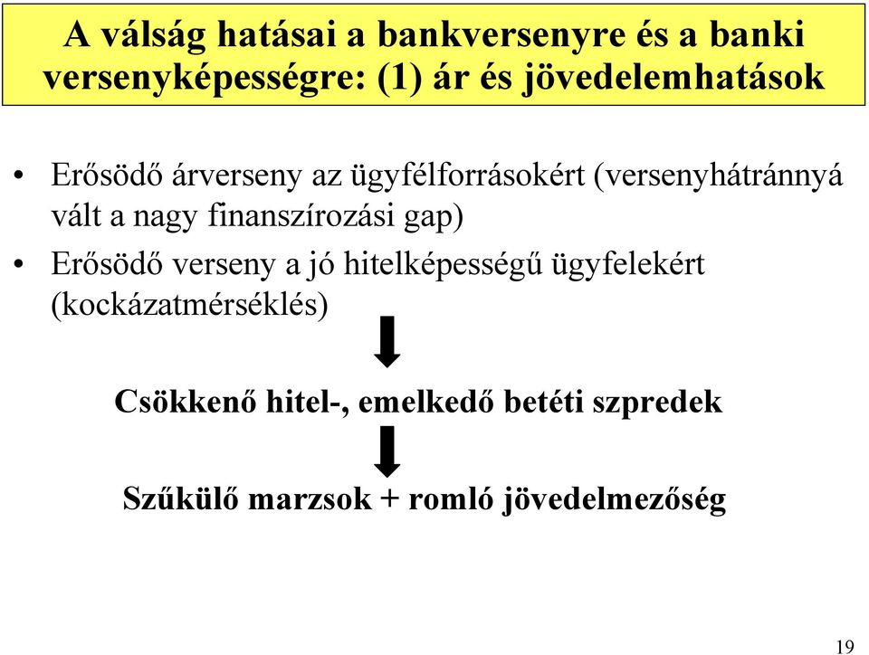 nagy finanszírozási gap) Erősödő verseny a jó hitelképességű ügyfelekért