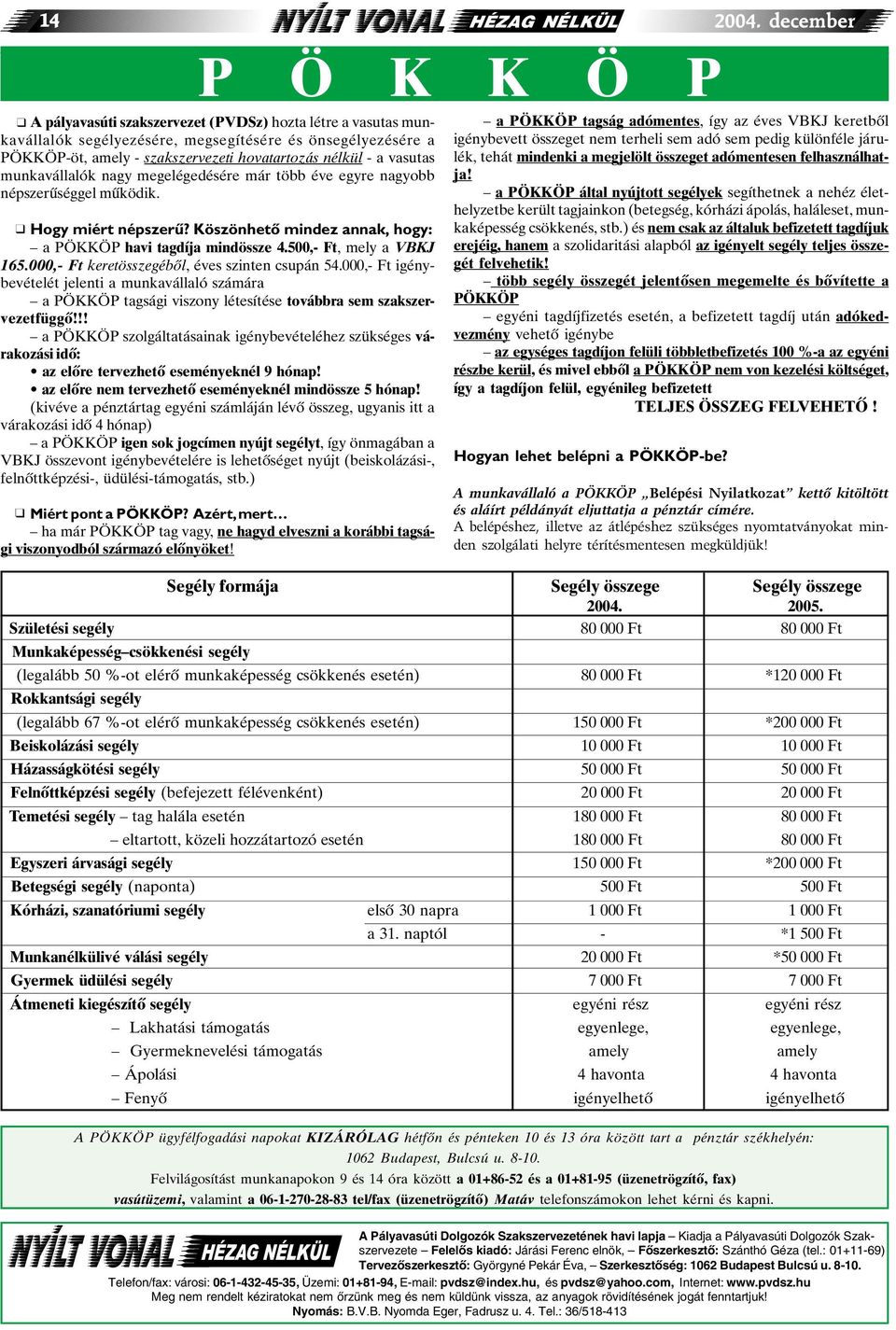 500,- Ft, mely a VBKJ 165.000,- Ft keretösszegébõl, éves szinten csupán 54.000,- Ft igénybevételét jelenti a munkavállaló számára a PÖKKÖP tagsági viszony létesítése továbbra sem szakszervezetfüggõ!