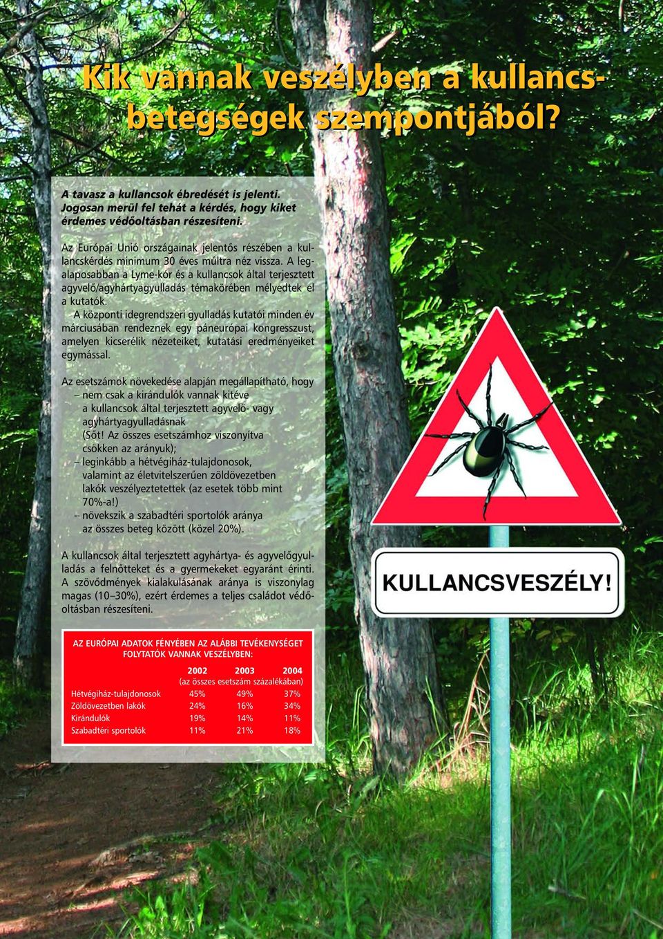 A legalaposabban a Lyme-kór és a kullancsok által terjesztett agyvelô/agyhártyagyulladás témakörében mélyedtek el a kutatók.