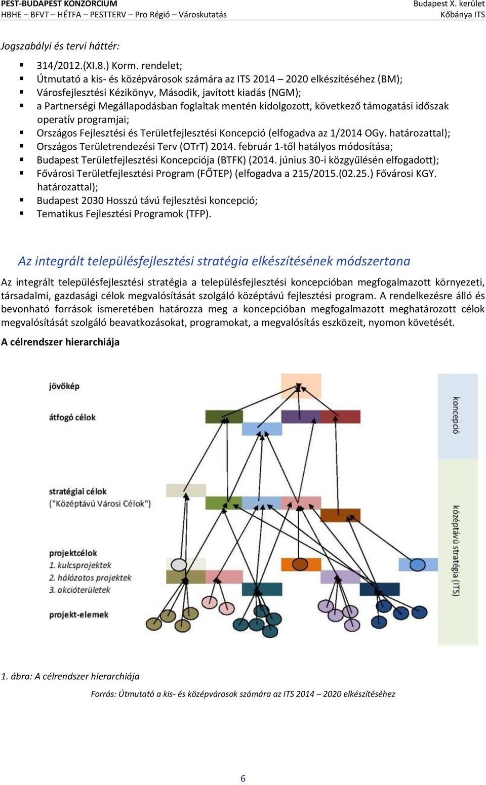 kidolgozott, következő támogatási időszak operatív programjai; Országos Fejlesztési és Területfejlesztési Koncepció (elfogadva az 1/2014 OGy. határozattal); Országos Területrendezési Terv (OTrT) 2014.