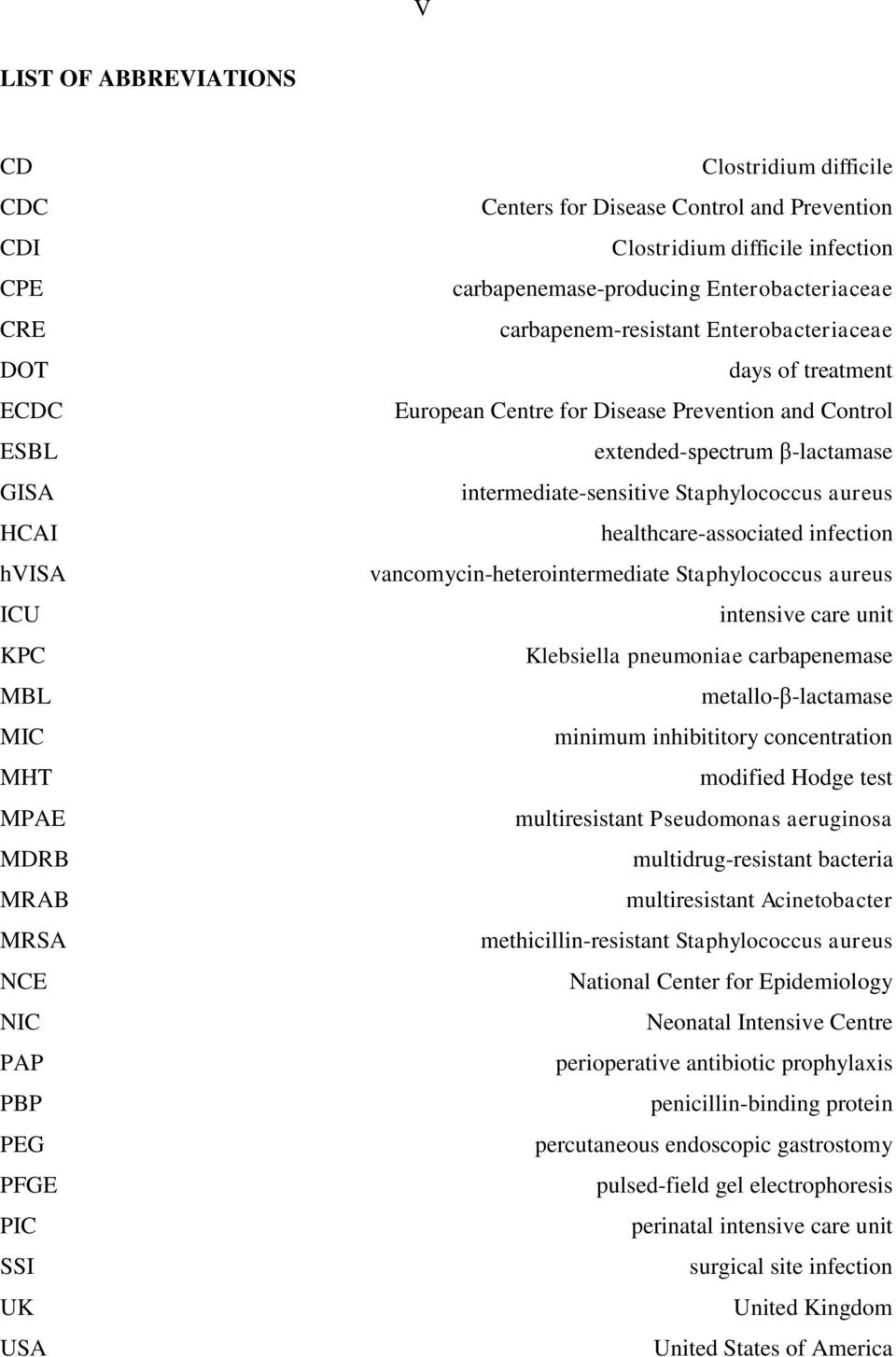 Control extended-spectrum β-lactamase intermediate-sensitive Staphylococcus aureus healthcare-associated infection vancomycin-heterointermediate Staphylococcus aureus intensive care unit Klebsiella