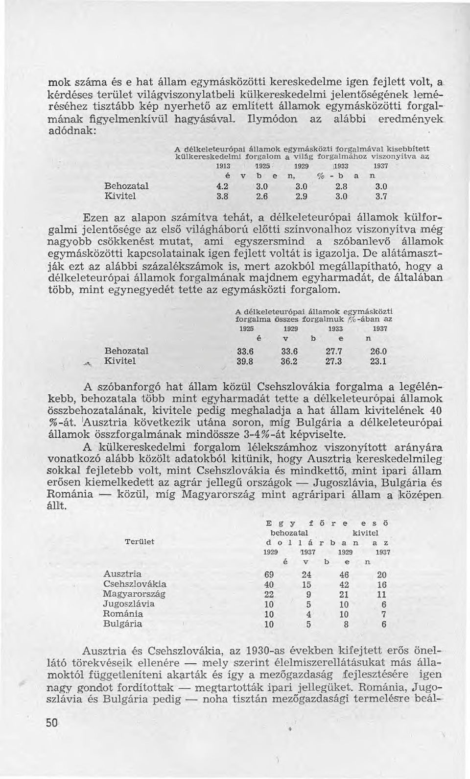 Ilymódon az alábbi eredmények adódnak: Behozatal Kivitel A délkeleteurópai államok egymásközti forgalmával kisebbítevt külkereskedelmi forgalom a világ rorgaimánoz viszonyítva az 1913!