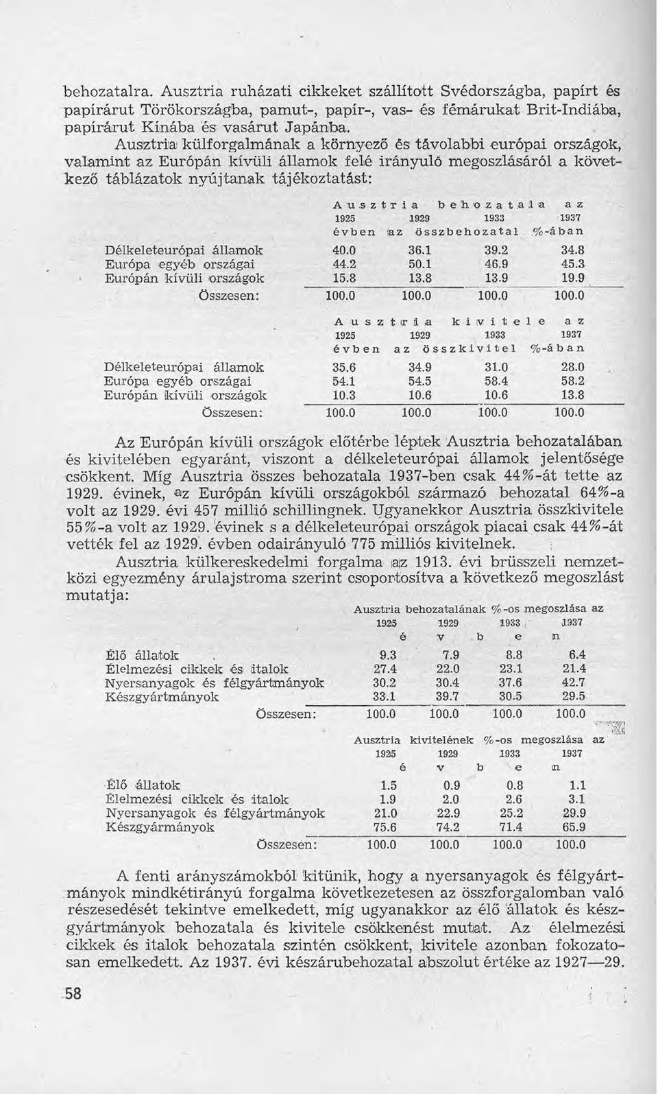 környező es távolabbi európai országok, valamint az Európán kívüli államok felé irányuló megoszlásáról a következő táblázatok nyújtanak tájékoztatást: ö A'U.sztTia behijzat.