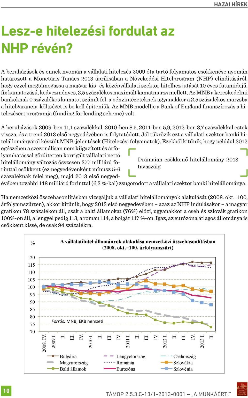 ezzel megtámogassa a magyar kis- és középvállalati szektor hitelhez jutását 10 éves futamidejű, fix kamatozású, kedvezményes, 2,5 százalékos maximált kamatmarzs mellett.