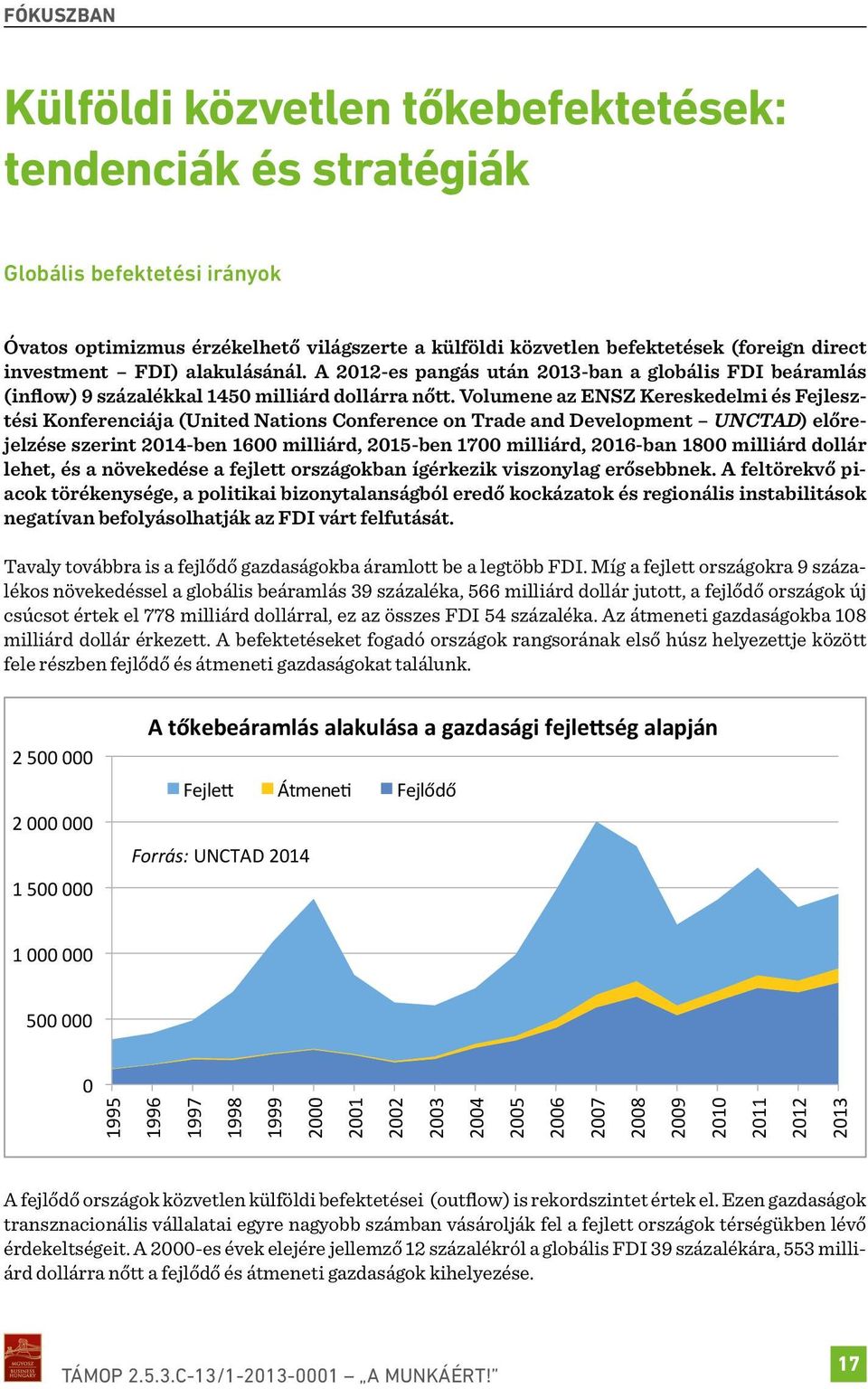 Volumene az ENSZ Kereskedelmi és Fejlesztési Konferenciája (United Nations Conference on Trade and Development UNCTAD) előrejelzése szerint 2014-ben 1600 milliárd, 2015-ben 1700 milliárd, 2016-ban