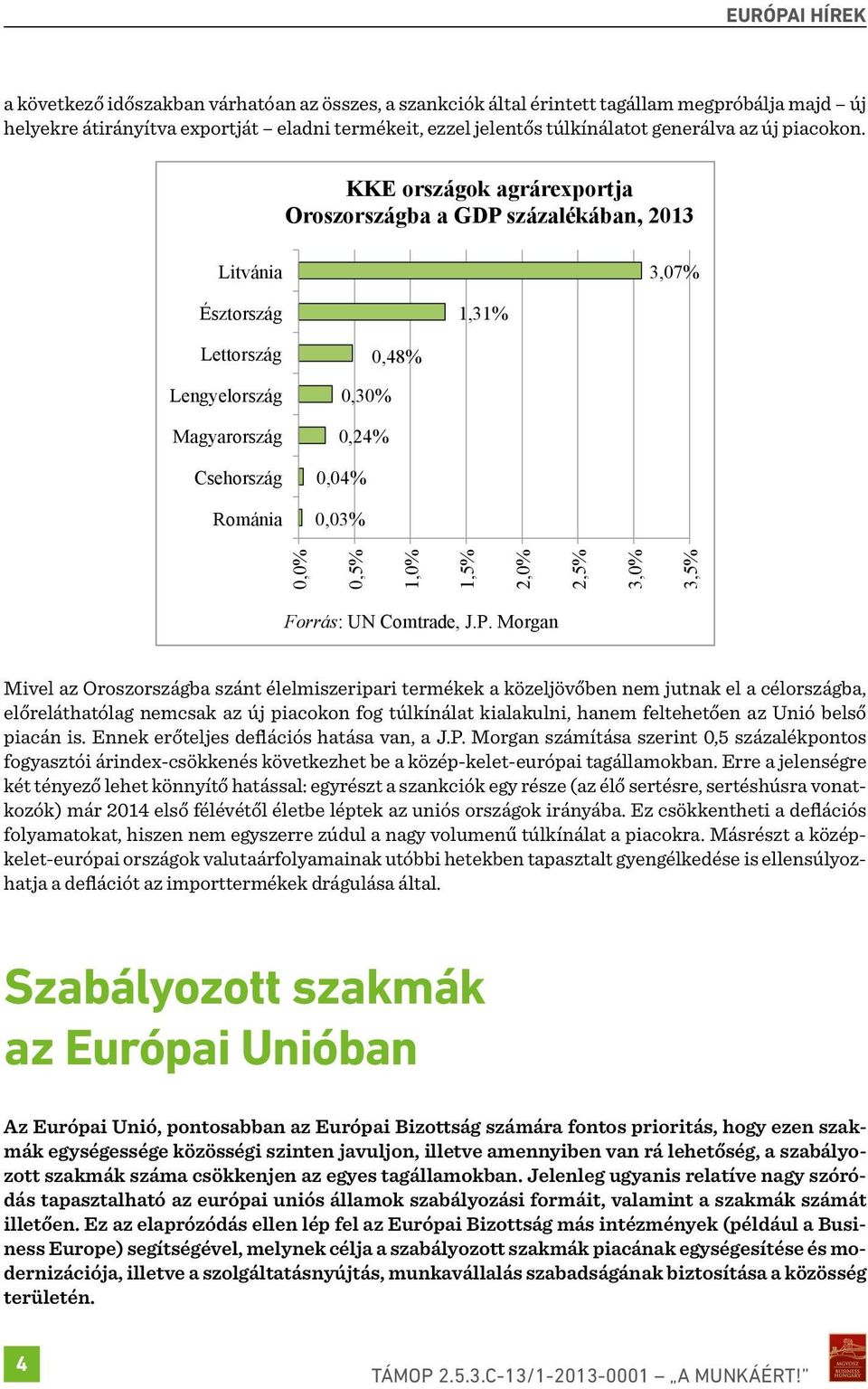 KKE országok agrárexportja Oroszországba a GDP százalékában, 2013 Litvánia 3,07% Észtország 1,31% Lettország Lengyelország Magyarország Csehország Románia 0,48% 0,30% 0,24% 0,04% 0,03% 0,0% 0,5% 1,0%