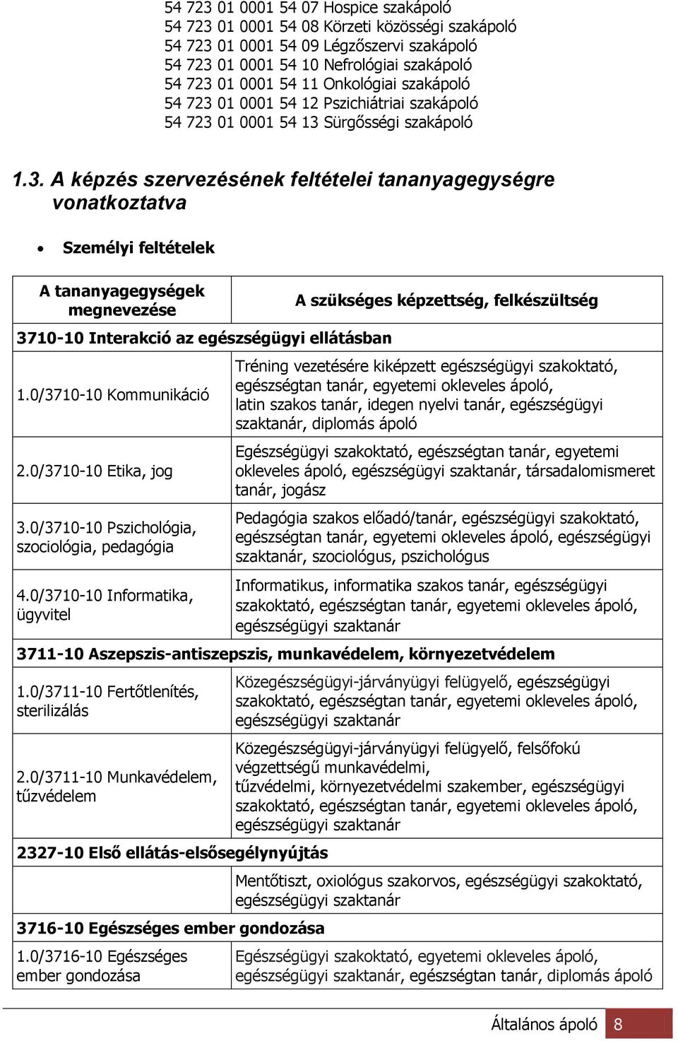 0/3710-10 Kommunikáció 2.0/3710-10 Etika, jog 3.0/3710-10 Pszichológia, szociológia, pedagógia 4.