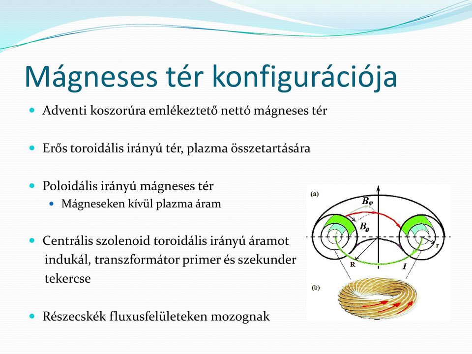 Mágneseken kívül plazma áram Centrális szolenoid toroidális irányú áramot