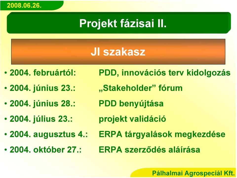 : PDD, innovációs terv kidolgozás Stakeholder fórum PDD benyújtása