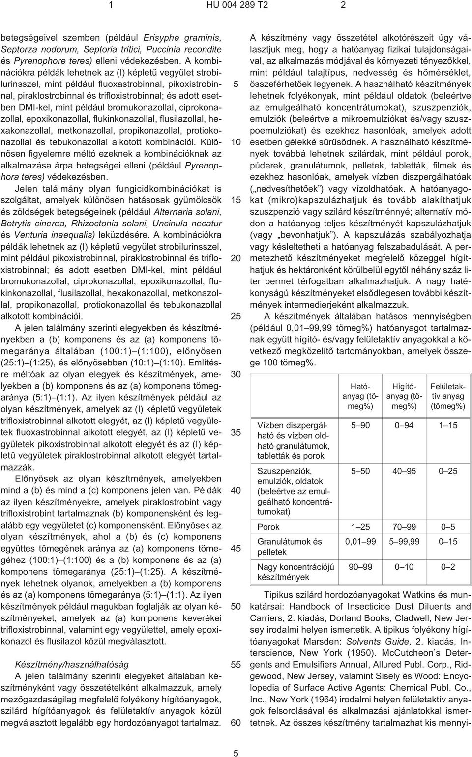 például bromukonazollal, ciprokonazollal, epoxikonazollal, flukinkonazollal, flusilazollal, hexakonazollal, metkonazollal, propikonazollal, protiokonazollal és tebukonazollal alkotott kombinációi.