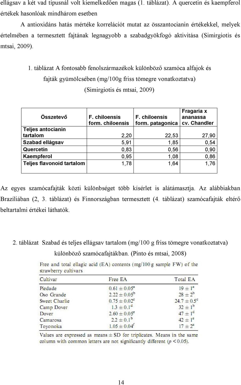 szabadgyökfogó aktivitása (Simirgiotis és mtsai, 2009). 1.