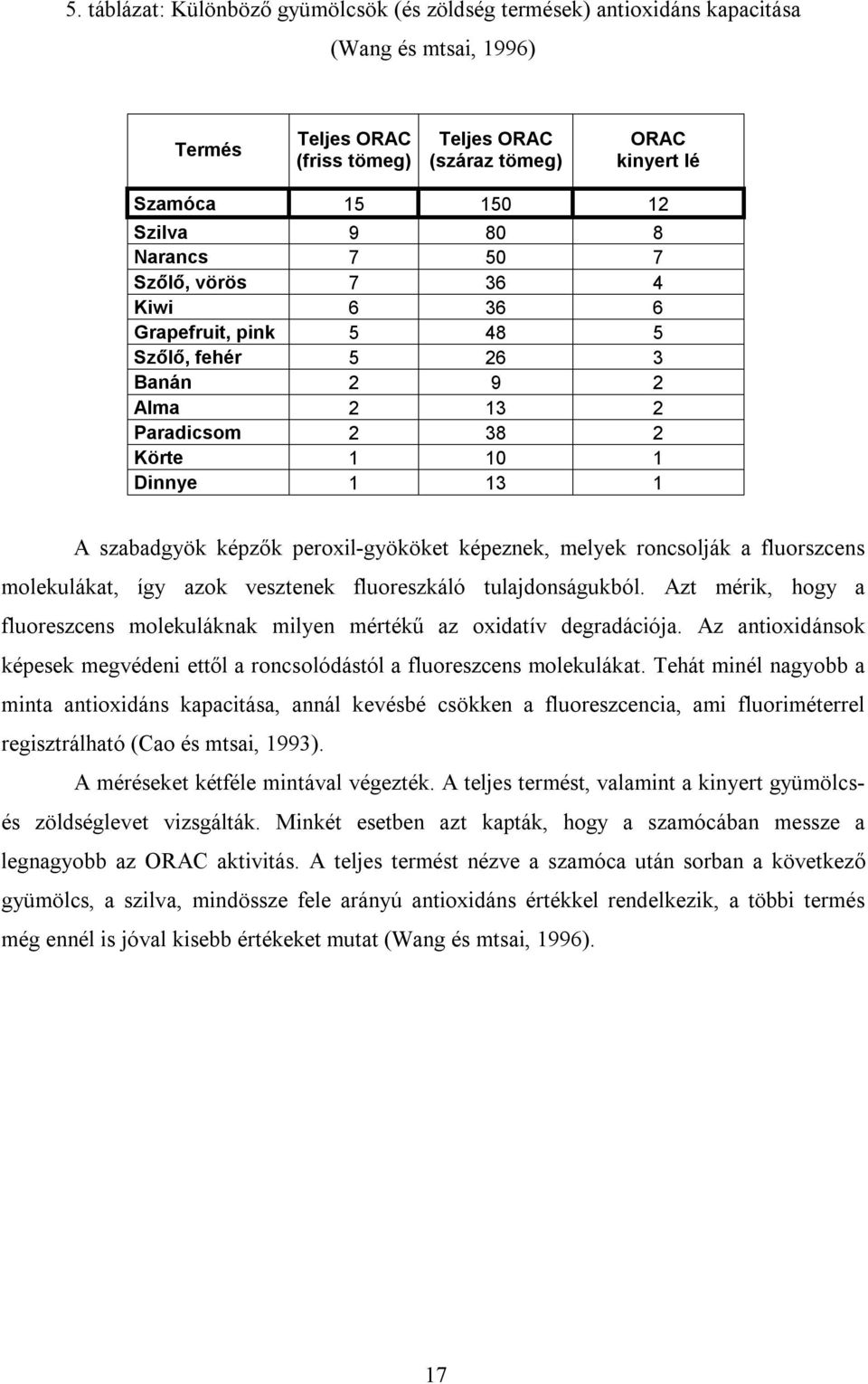 peroxil-gyököket képeznek, melyek roncsolják a fluorszcens molekulákat, így azok vesztenek fluoreszkáló tulajdonságukból.