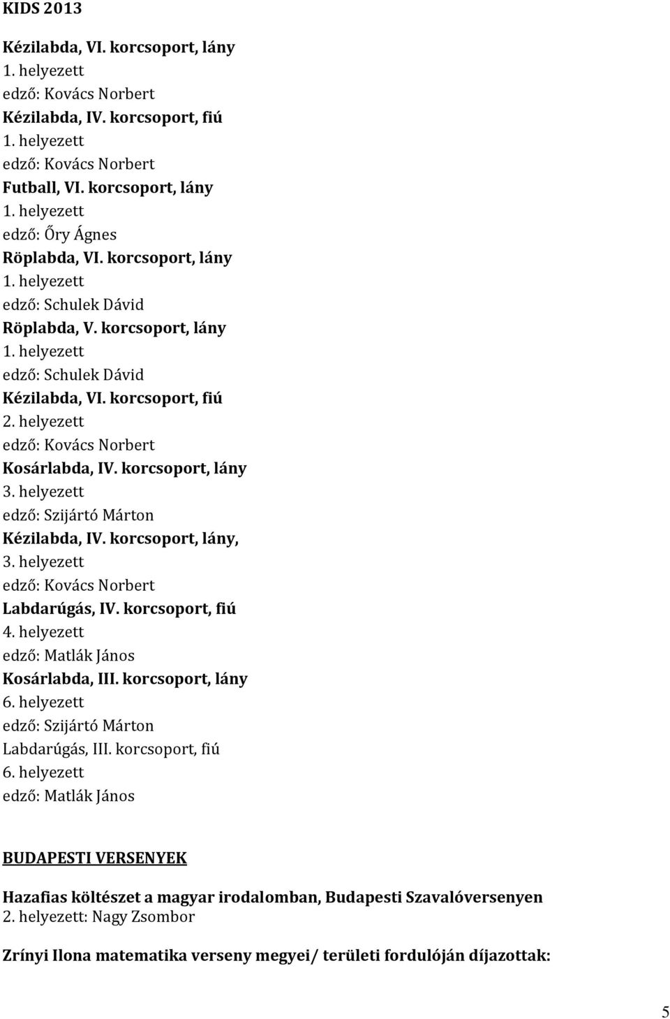 korcsoport, lány 3. helyezett edző: Szijártó Márton Kézilabda, IV. korcsoport, lány, 3. helyezett edző: Kovács Norbert Labdarúgás, IV. korcsoport, fiú 4. helyezett edző: Matlák János Kosárlabda, III.