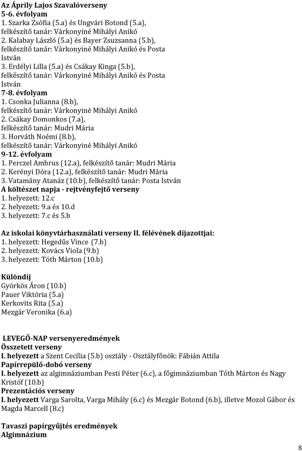 Csonka Julianna (8.b), felkészítő tanár: Várkonyiné Mihályi Anikó 2. Csákay Domonkos (7.a), felkészítő tanár: Mudri Mária 3. Horváth Noémi (8.b), felkészítő tanár: Várkonyiné Mihályi Anikó 9-12.