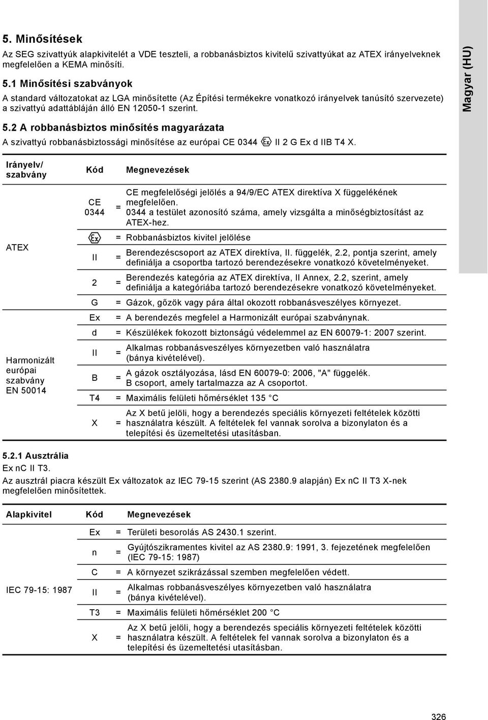 2 A robbanásbiztos minősítés magyarázata A szivattyú robbanásbiztossági minősítése az európai CE 0344 II 2 G Ex d IIB T4 X.