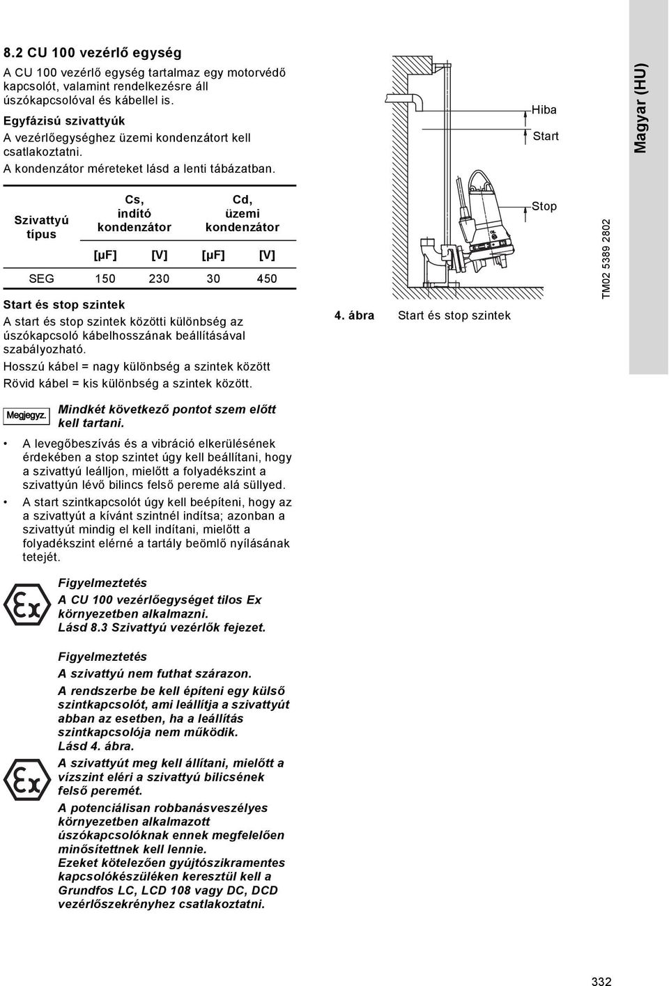 Hiba Start Magyar (HU) Szivattyú típus Cs, indító kondenzátor Cd, üzemi kondenzátor [μf] [V] [μf] [V] SEG 150 230 30 450 Start és stop szintek A start és stop szintek közötti különbség az
