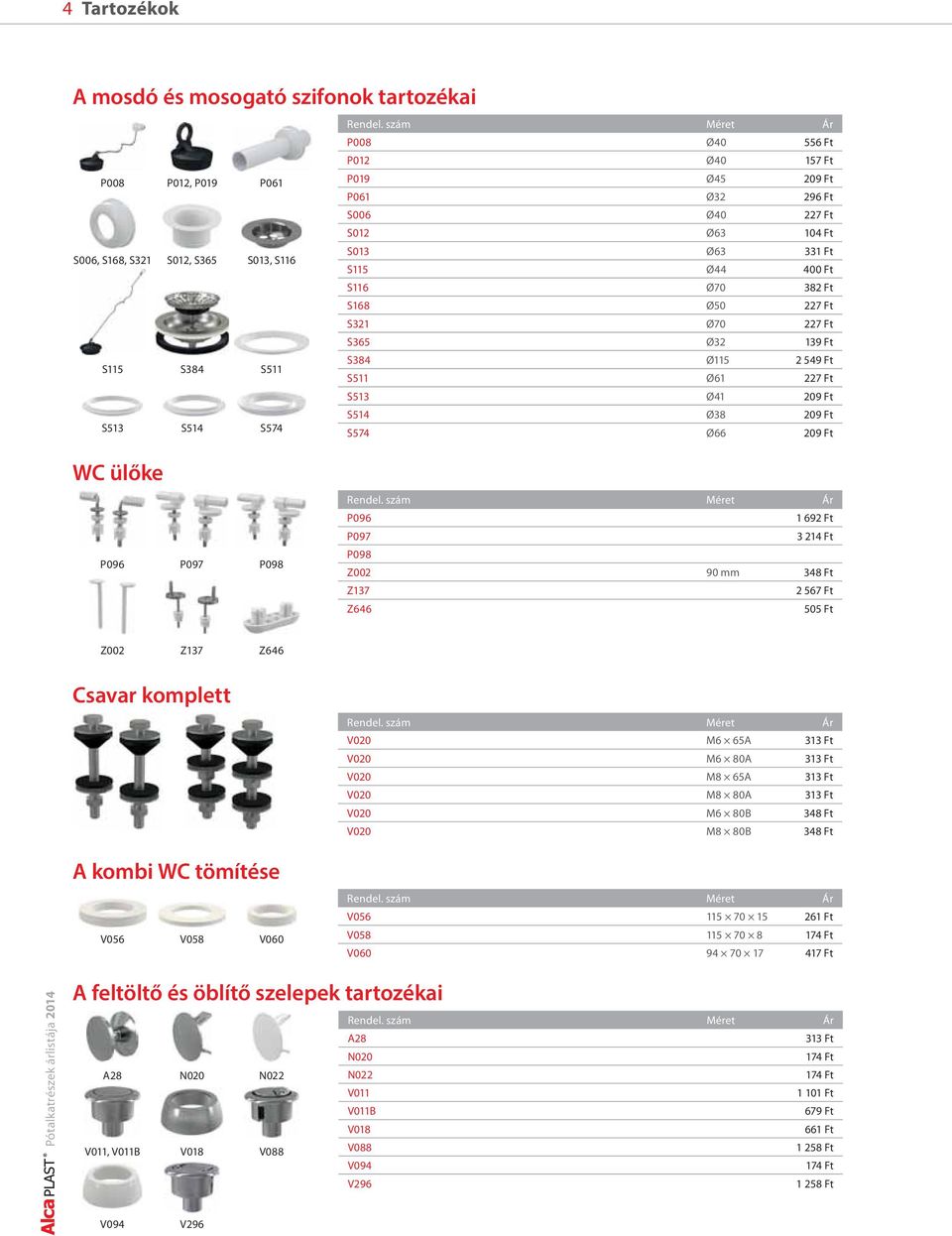 214 Ft P098 Z002 90 mm Z137 2 567 Ft Z646 505 Ft Z002 Z137 Z646 Csavar komplett Méret V020 M6 65A V020 M6 80A V020 M8 65A V020 M8 80A V020 M6 80B V020 M8 80B A kombi WC tömítése V056 V058 V060 Méret