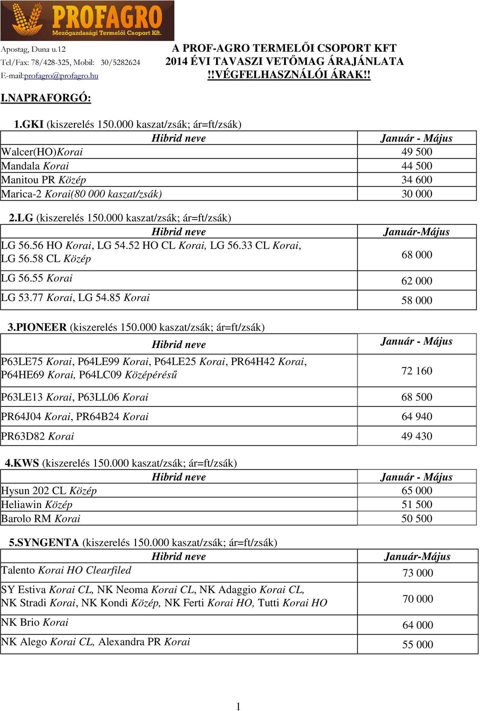 000 kaszat/zsák; ár=ft/zsák) LG 56.56 HO Korai, LG 54.52 HO CL Korai, LG 56.33 CL Korai, LG 56.58 CL Közép 68 000 LG 56.55 Korai 62 000 LG 53.77 Korai, LG 54.85 Korai 58 000 3.PIONEER (kiszerelés 150.