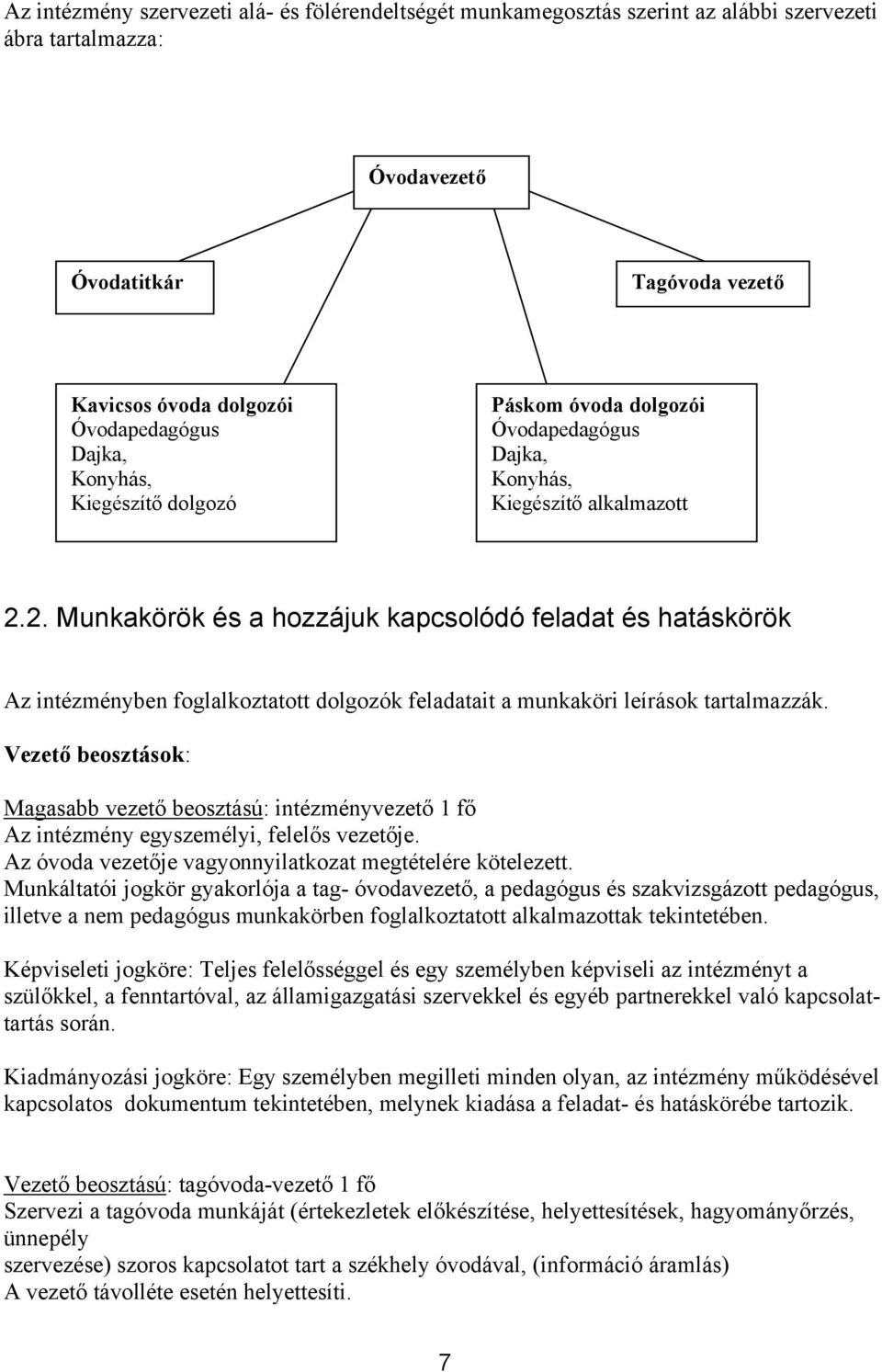 2. Munkakörök és a hozzájuk kapcsolódó feladat és hatáskörök Az intézményben foglalkoztatott dolgozók feladatait a munkaköri leírások tartalmazzák.