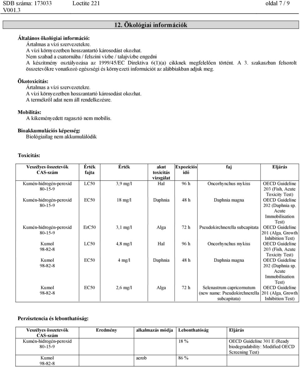 szakaszban felsorolt összetevőkre vonatkozó egészségi és környezeti információt az alábbiakban adjuk meg. Ökotoxicitás: Ártalmas a vízi szervezetekre.