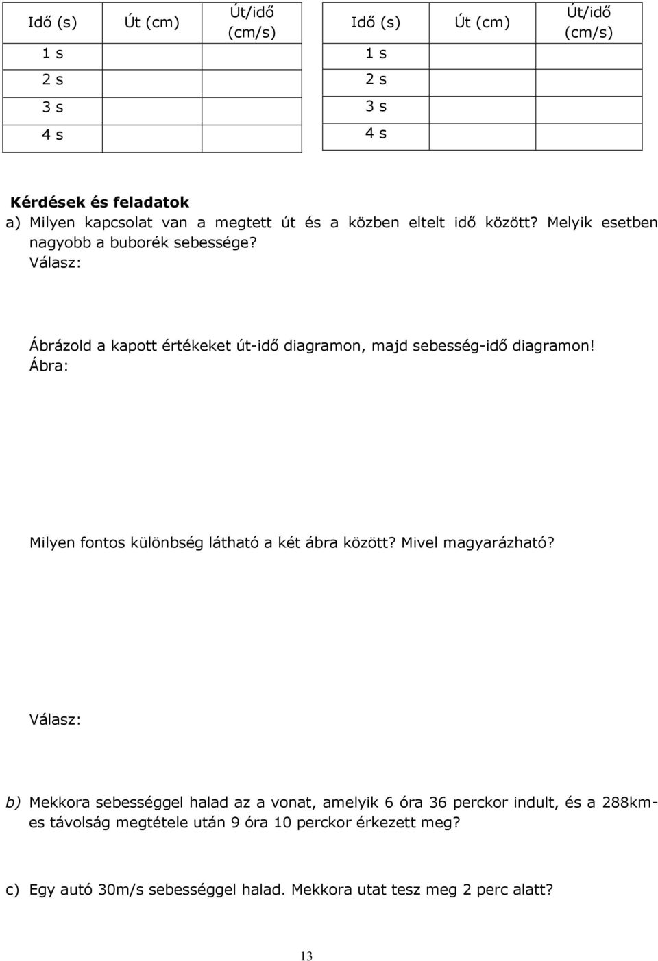 Válasz: Ábrázold a kapott értékeket út-idő diagramon, majd sebesség-idő diagramon! Ábra: Milyen fontos különbség látható a két ábra között?