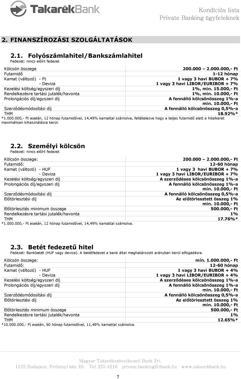 000,- Ft Rendelkezésre tartási jutalék/havonta 1%, Prolongációs díj/egyszeri díj A fennálló kölcsönösszeg 1%-a Szerződésmódosítási díj A fennálló kölcsönösszeg 0,5%-a THM 18.92%* *1.000.000,- Ft esetén, 12 hónap futamidővel, 14,49% kamattal számolva, feltételezve hogy a teljes futamidő alatt a hitelkeret maximálisan kihasználásra kerül.