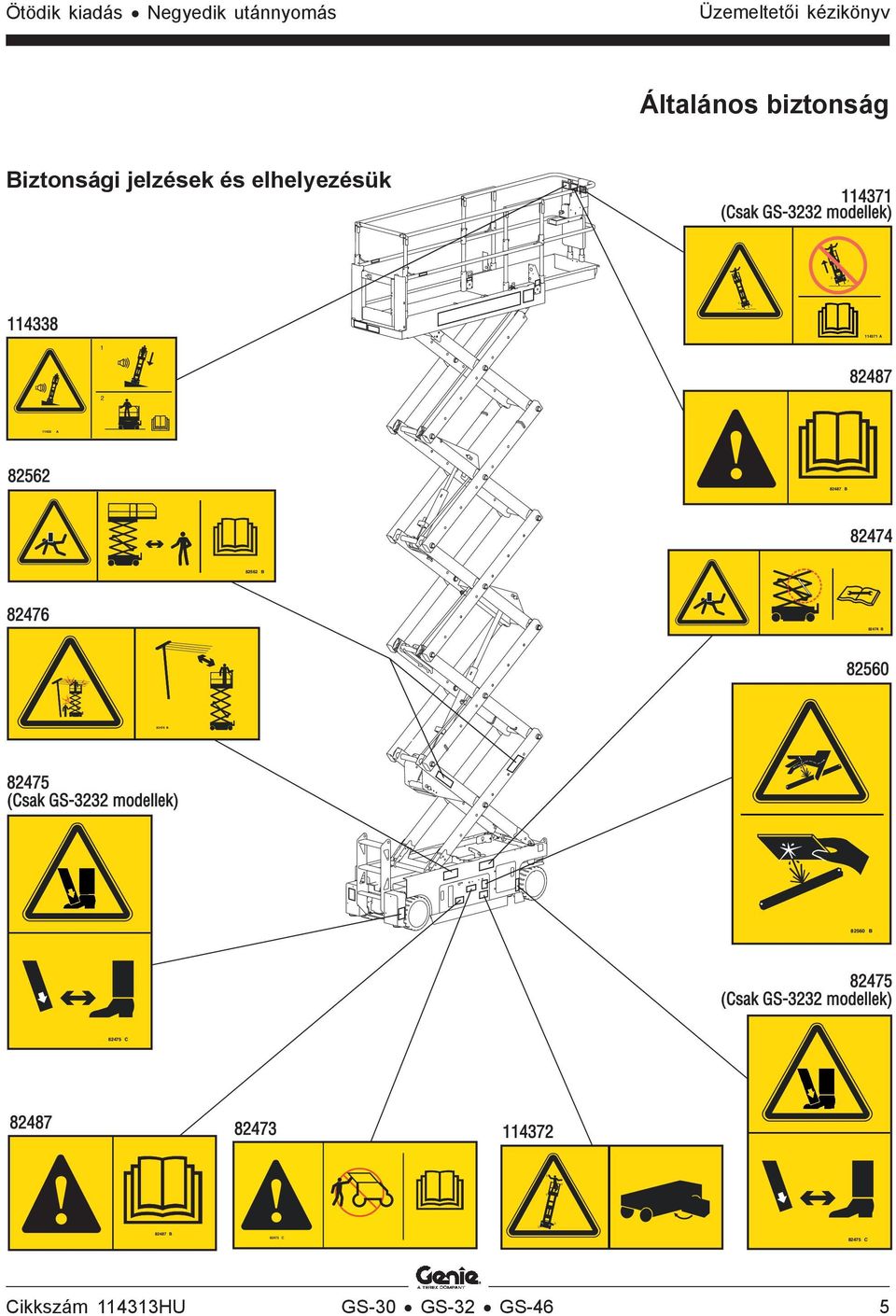 82487 B 82474 82562 B 82476 82474 B 82560 82475 (Csak GS-3232 modellek) 82560 B 82475 (Csak